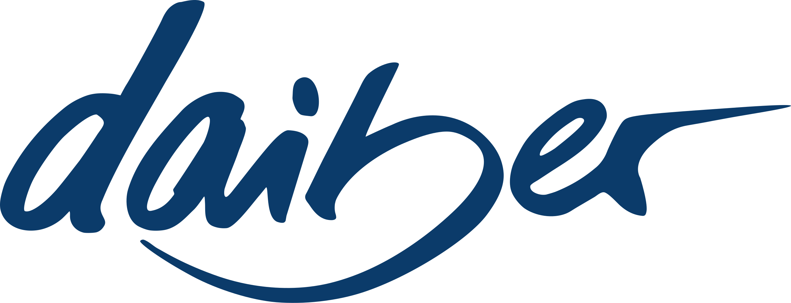 Daiber